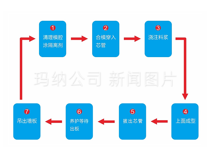 未標(biāo)題-2.jpg